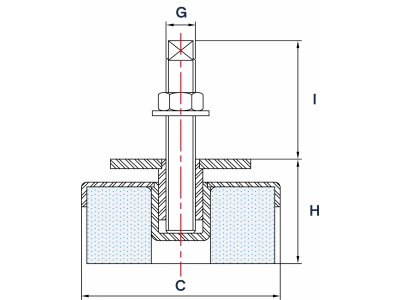 Stopy do Maszyn Typu SM-1