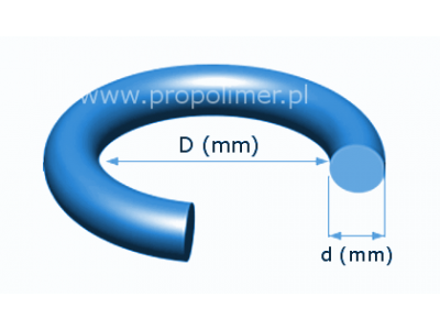 O-ringi HNBR Calowe: 001 do 050 (AS568) o Grubości od 1.02 mm do 1.78 mm